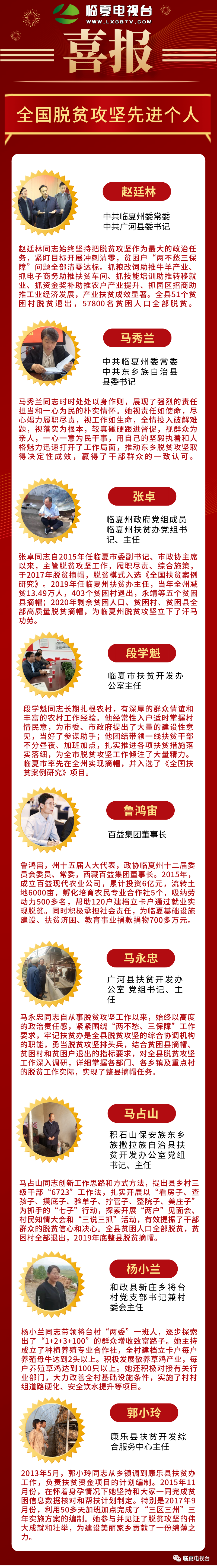 喜报！我州9人荣获全国脱贫攻坚先进个人、9个集体荣获全国脱贫攻坚先进集体
