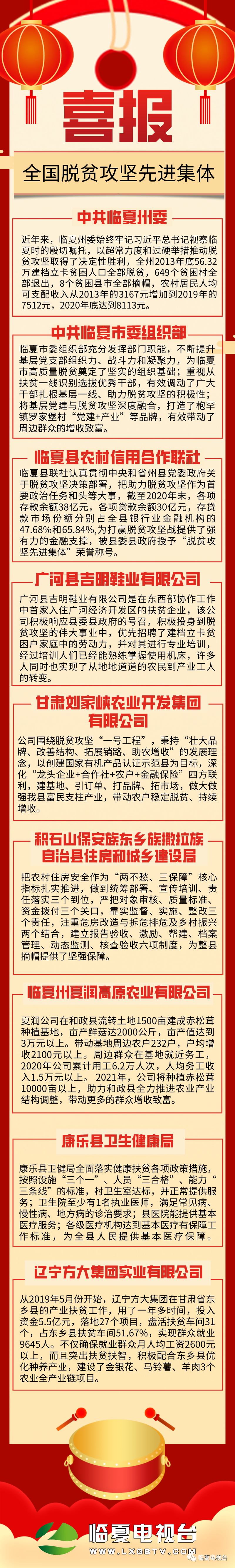 喜报！我州9人荣获全国脱贫攻坚先进个人、9个集体荣获全国脱贫攻坚先进集体