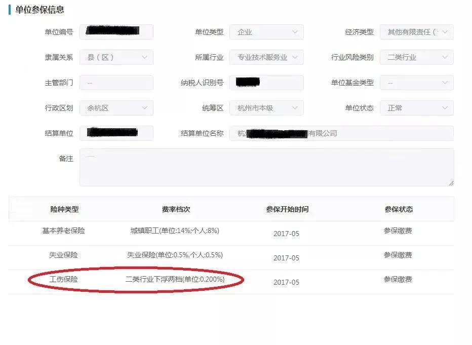 2021年各单位工伤保险缴费浮动费率出炉，有升有降 第2张