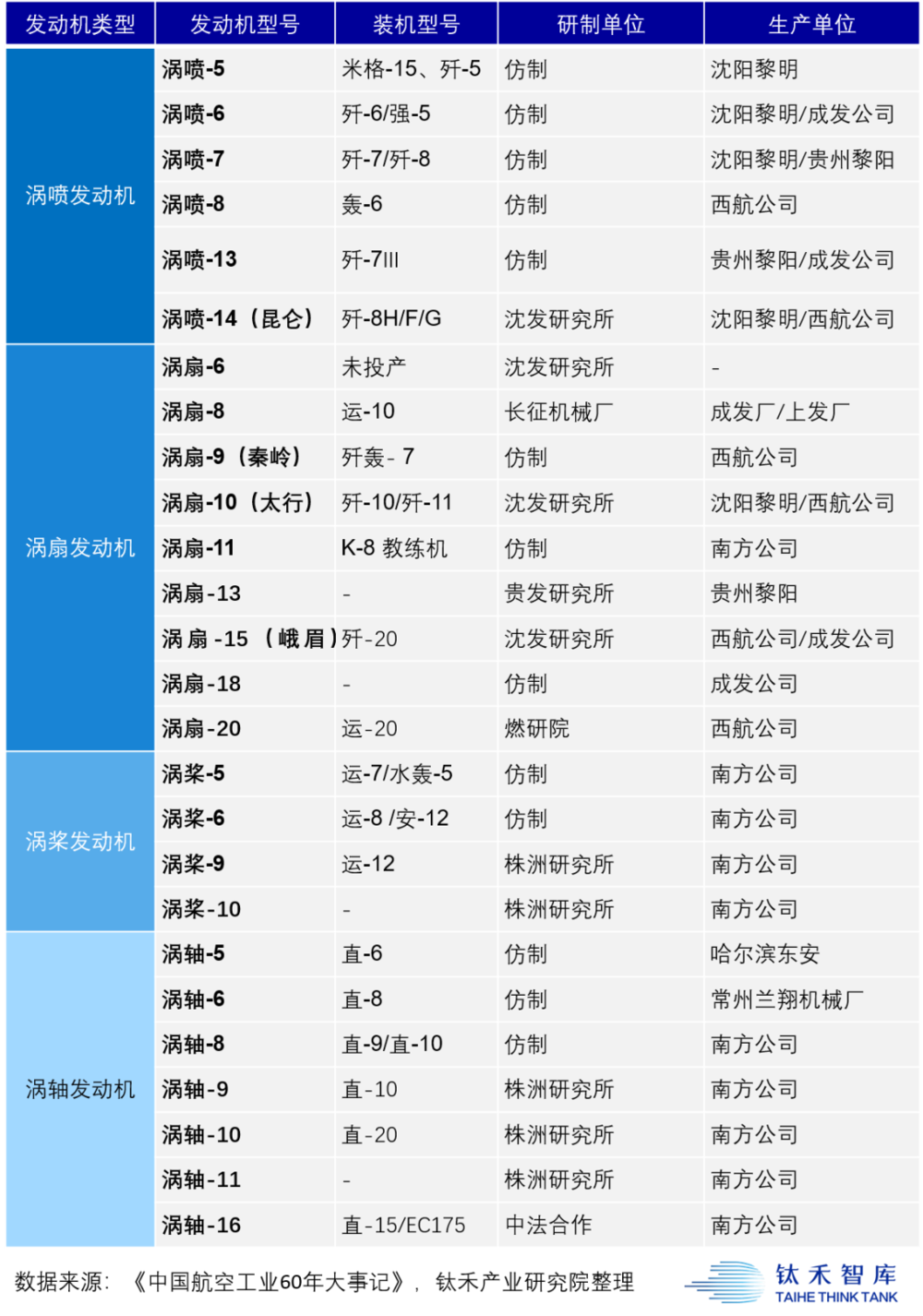 �й����շ�����������ͻΧ