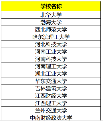 学历焦虑背后尚德机构的“生意经”：49800元拿硕士学位 交8000元论文保过
