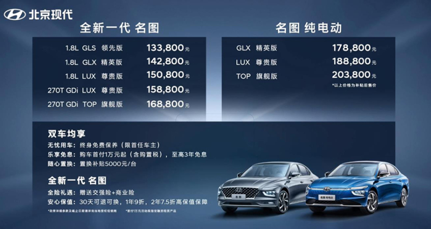 图片[1]_北京现代名图家族正式上市发售 延续高性价比路线_5a汽车网