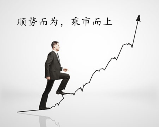 比特币多头惨遭横盘削弱，高位不破再看回落