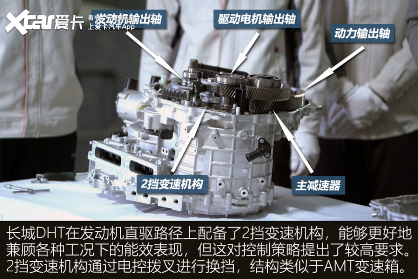 图片[8]_长城柠檬混动DHT怎么样 拆解后我们有了答案_5a汽车网