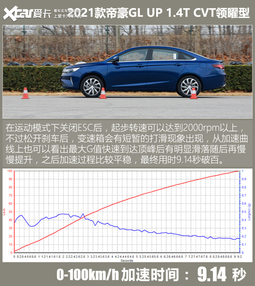 图片[29]_要买人生第一台车怎么选 这台不到10万给你20万品质的不考虑一下？_5a汽车网