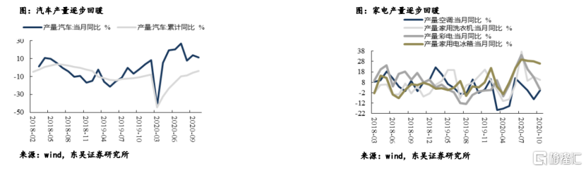 两会引爆“碳中和”概念！钢铁板块狂飚7%，会持久吗？