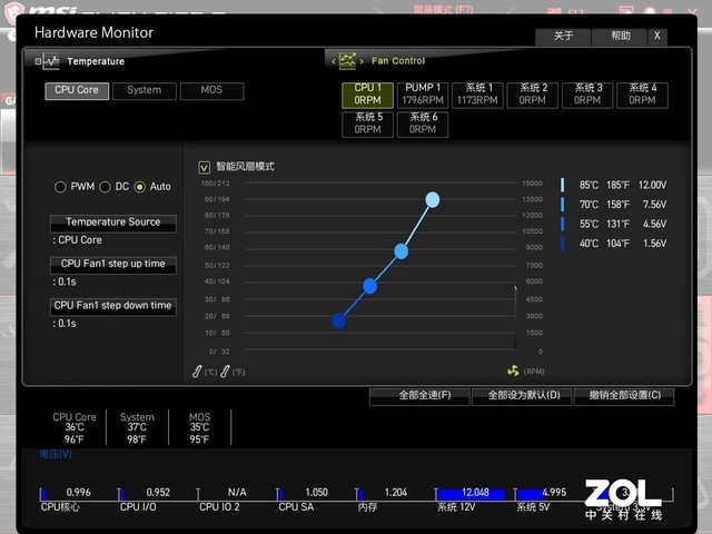 新一代暗黑板 微星mpg z590暗黑主板评测