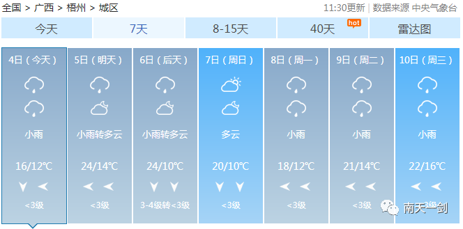 回南天来了！强降雨+强对流携手上线，大范围暴雨将至......