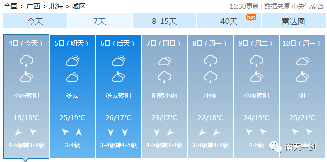 回南天来了！强降雨+强对流携手上线，大范围暴雨将至......