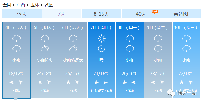 回南天来了！强降雨+强对流携手上线，大范围暴雨将至......