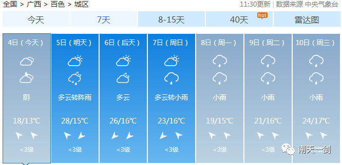 回南天来了！强降雨+强对流携手上线，大范围暴雨将至......