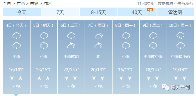 回南天来了！强降雨+强对流携手上线，大范围暴雨将至......