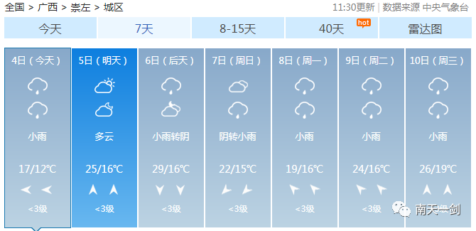 回南天来了！强降雨+强对流携手上线，大范围暴雨将至......