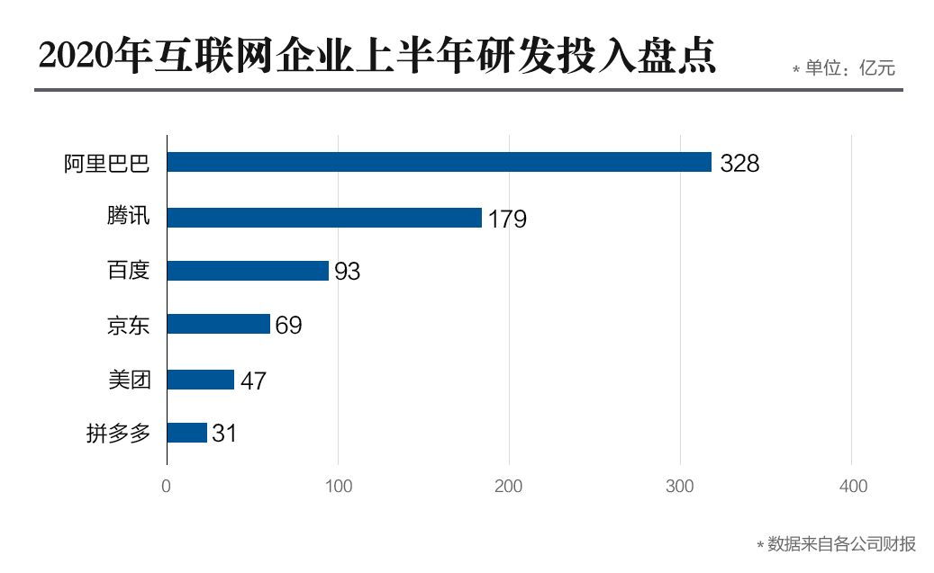 �����;ٹ����ơ����й����з���һ��