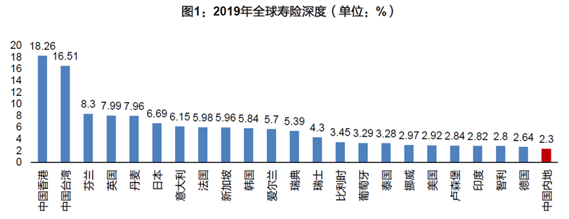 政府工作报告：制定碳达峰行动方案！追踪三大投资板块