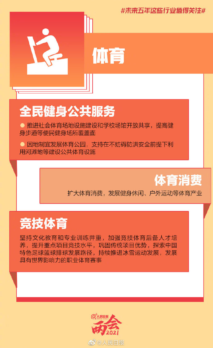 转存了解！未来5年这些行业值得关注