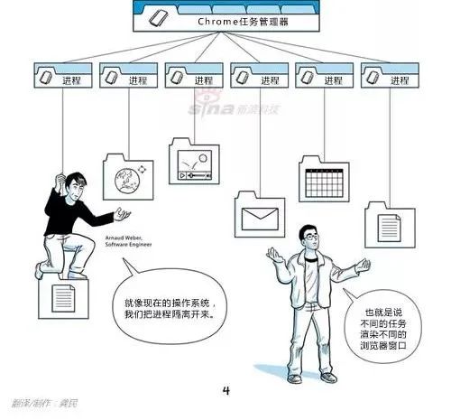 X浏览器程凯：一个互联网犟人的故事