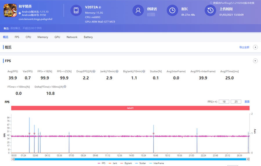 联发科这次追上骁龙865了吗？天玑1100性能实测