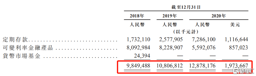背靠平安、汽车在线营销龙头，汽车之家-S还要了解哪些？