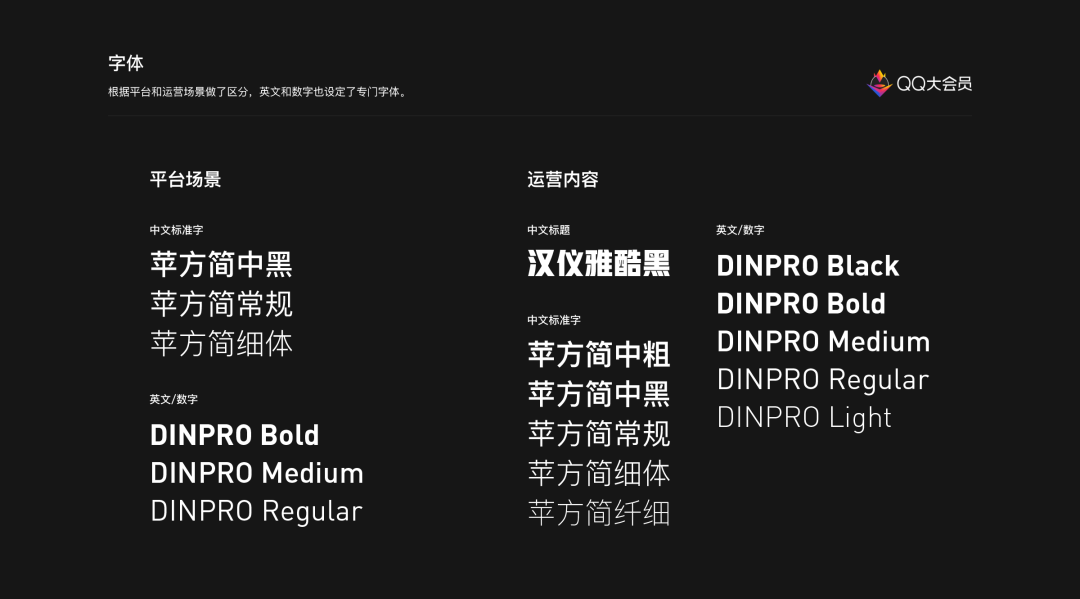 QQ大会员品牌运营策划与设计