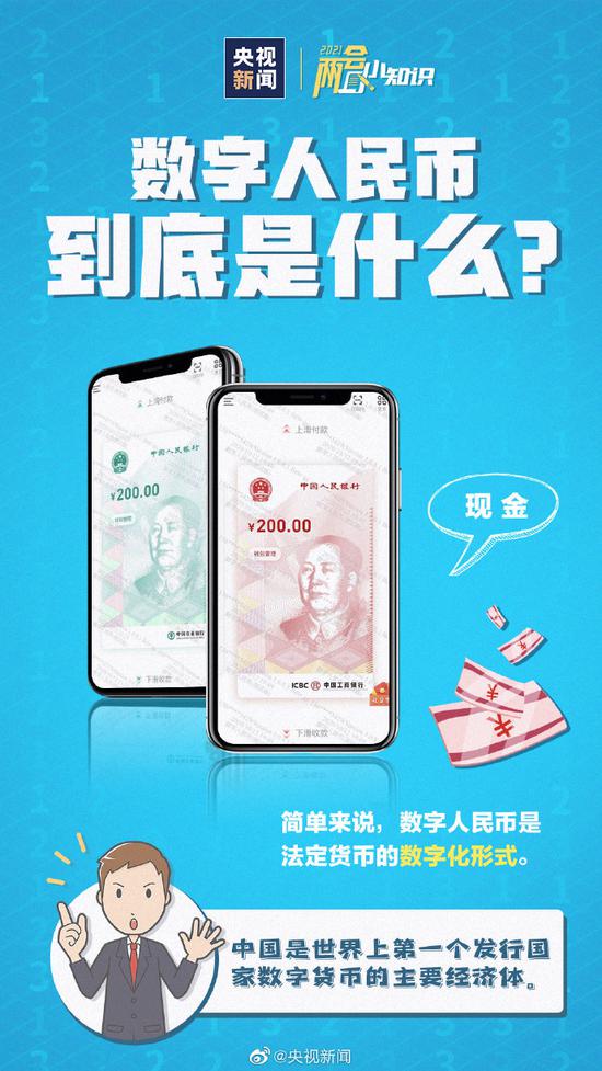 数字人民币如何使用？与微信支付宝有何不同？一文看懂