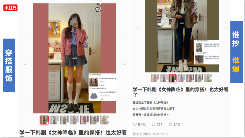 小红书品牌营销：拆解了500篇爆文，我们总结出这些套路