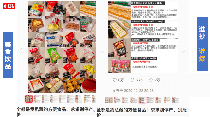 小红书品牌营销：拆解了500篇爆文，我们总结出这些套路