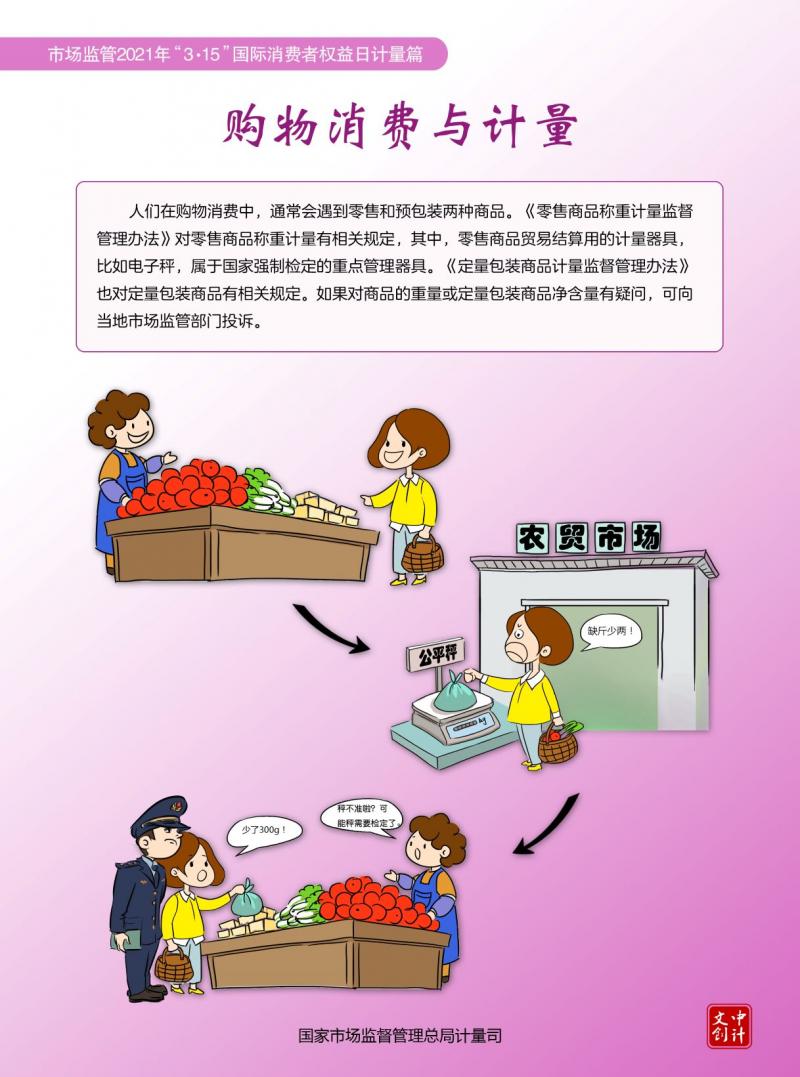 市场监管总局推出科普漫画：“计量”与生活息息相关