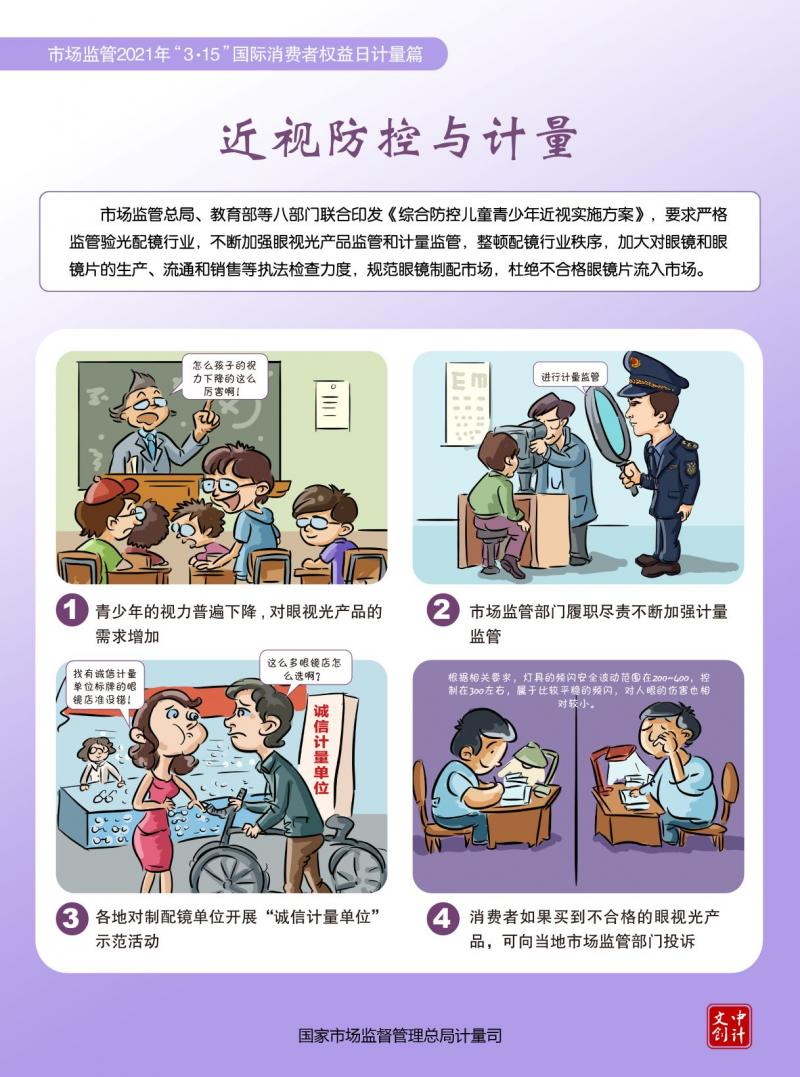 市场监管总局推出科普漫画：“计量”与生活息息相关