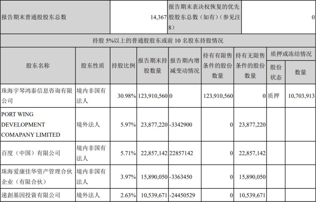 B站与百度联袂冲刺港股，A股小伙伴会嗨吗？