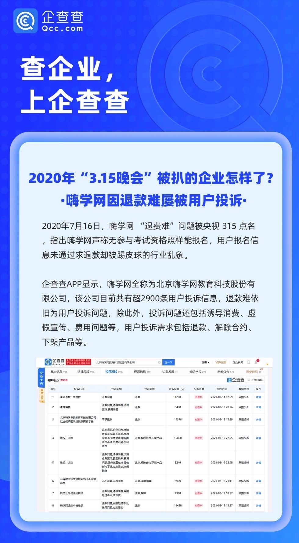 2020“3·15(hu)”ǵI(y)
