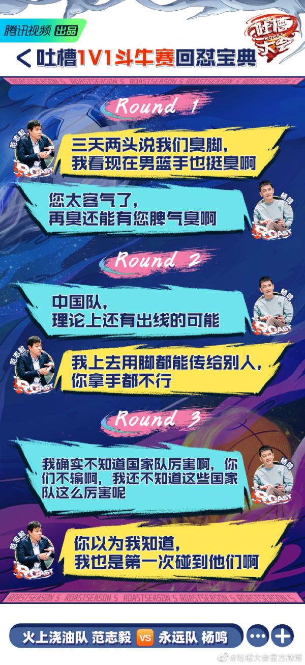 Fan Zhiyi takes off buccal show to spit groove to brush screen, xinhua News Agency judges: Chinese basketball and Chinese football do not answer " dish chicken each other is pecked "