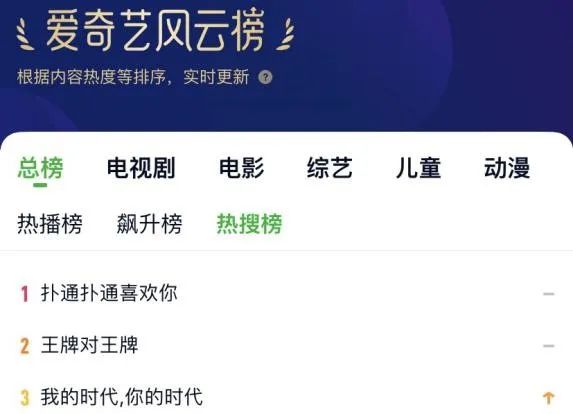 不借助微博热搜的《扑通扑通喜欢你》，是怎么做好营销的？｜专访品像文化杜静