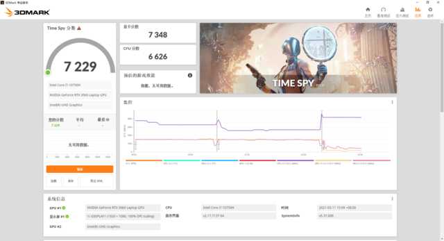 RTX 30系游戏本性价比首选 微星侠客gf75、gf65全面评测