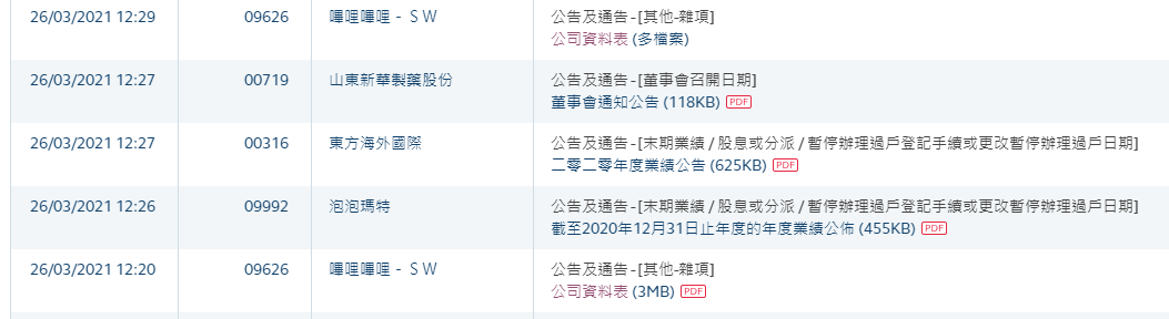 Copy exercise won't? B station is main appear on the market the file professes unexpectedly " Baidu "