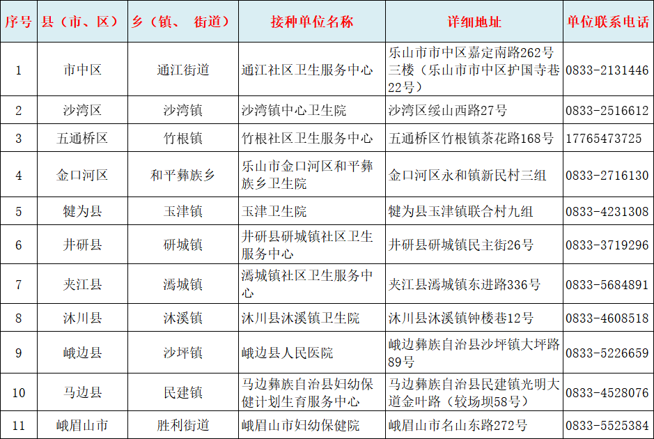@ Le Shan's person, we make vaccine together, ~ of seedling of seedling of seedling of seedling of a seedling
