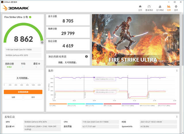 微星MEG Z590 ACE战神主板：i9性能强大的后盾