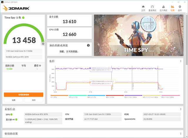 微星MEG z590 ace战神主板：i9性能强大的后盾