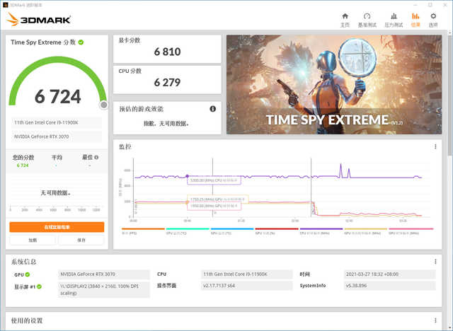 微星MEG Z590 ACE战神主板：i9性能强大的后盾