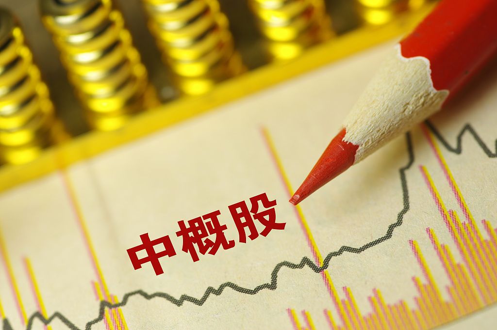 中概股巨震背后：对冲基金大佬爆仓，市场警惕高杠杆下连锁反应