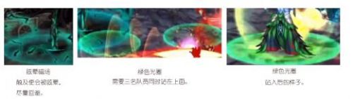 《dnf》黑鸭之境通关攻略 黑鸭之境通关打法心得分享