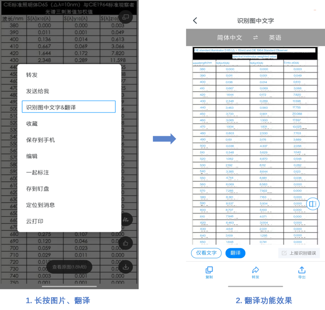 钉钉的B面体验：一个宝藏工具箱