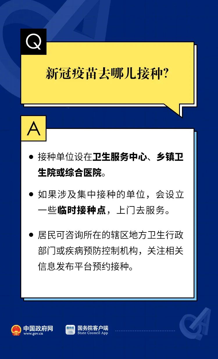 「重要提醒」新冠疫苗打完能管多久？你想要的答案都在这