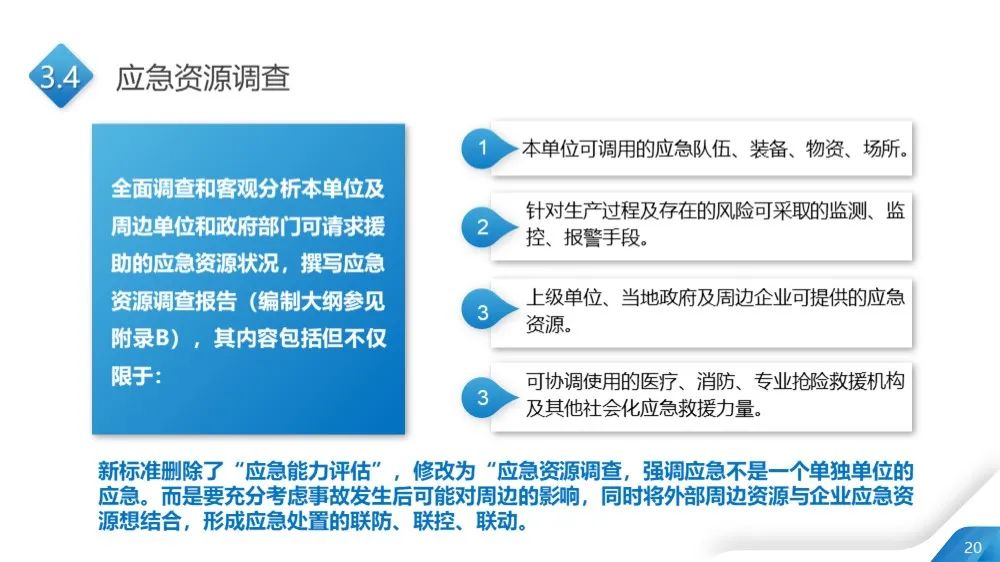 今日生效！最新版应急预案编制导则