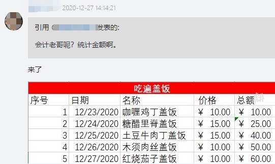 这才叫“看热闹”！外卖小哥放话吃遍200道盖浇饭，网友反应绝了