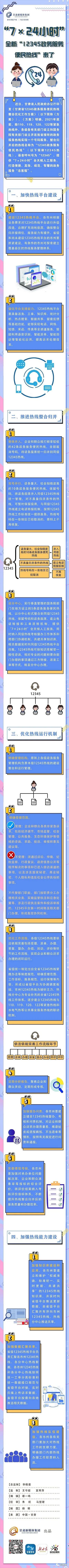一图看懂丨“7×24小时”，全新“12345政务服务便民热线”来了