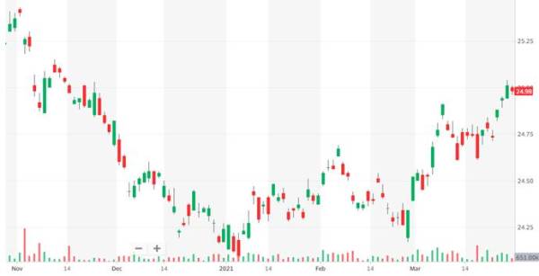 ���ӣ���Ԫ�������ϵ�ǿ�ƣ����������˸���