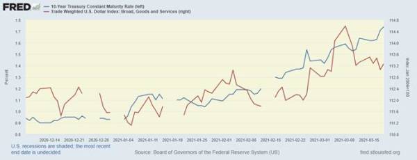 ���ӣ���Ԫ�������ϵ�ǿ�ƣ����������˸���