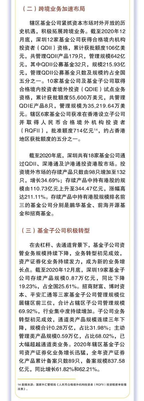 彻底炸了！营收1000亿+，狂赚374亿！12家净利超10亿，兴证全球又火了