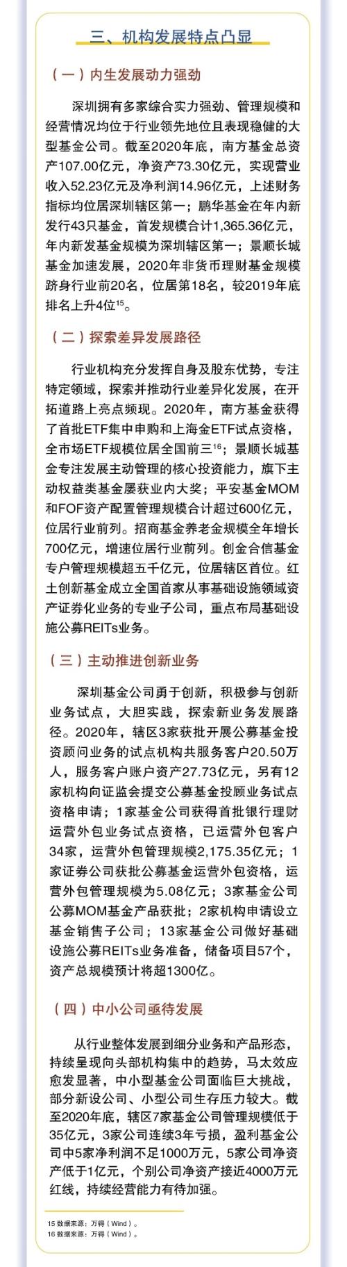 彻底炸了！营收1000亿+，狂赚374亿！12家净利超10亿，兴证全球又火了